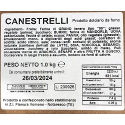 Canestrelli classici